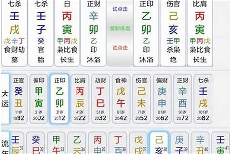 五行 忌神|八字中喜神忌神对照表 八字算命喜用神速查表